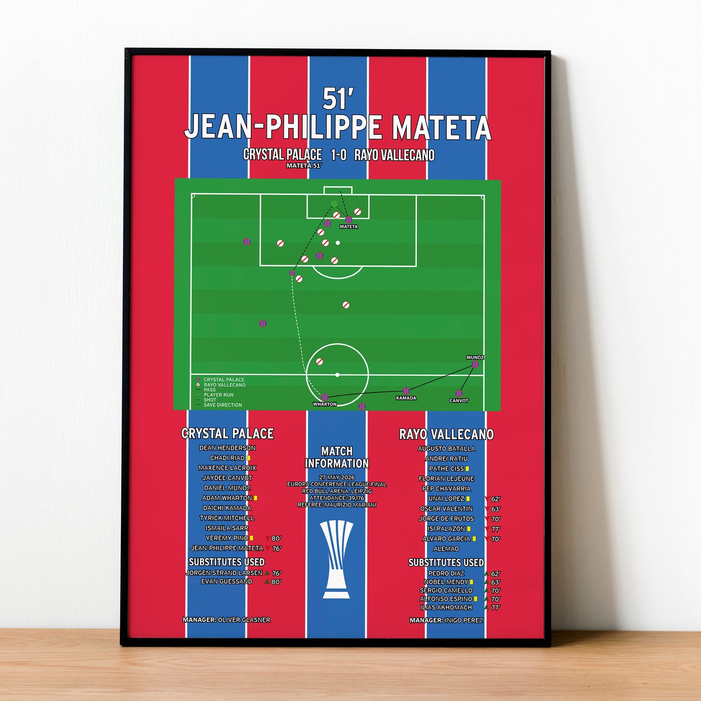 Jean-Philippe Mateta Goal – Crystal Palace vs Rayo Vallecano – Europa Conference League Final 2026