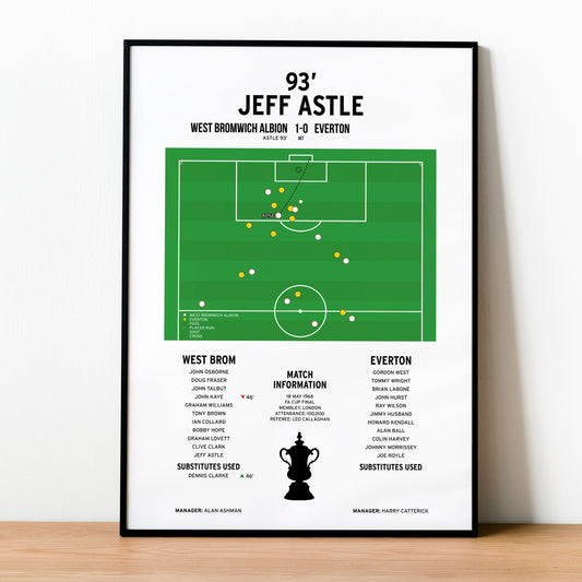 Jeff Astle Goal – West Brom vs Everton – FA Cup Final 1968