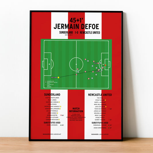 Jermain Defoe Goal – Sunderland vs Newcastle United – Premier League 2015