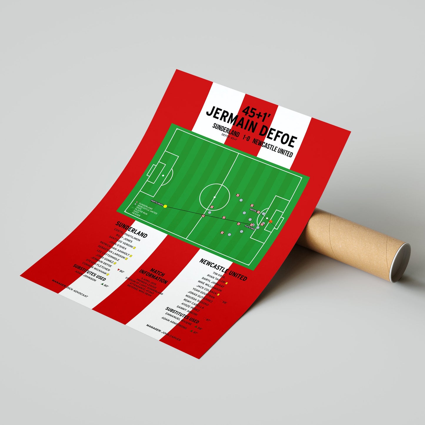 Jermain Defoe Goal – Sunderland vs Newcastle United – Premier League 2015