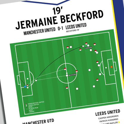 Jermaine Beckford Goal – Manchester United vs Leeds United – FA Cup 2010