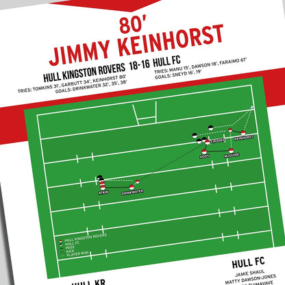 Jimmy Keinhorst Try – Hull Kingston Rovers vs Hull FC – Super League 2019