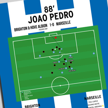 Joao Pedro Goal – Brighton vs Marseille – Europa League 2023