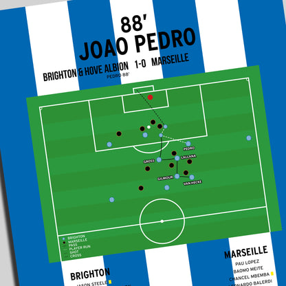 Joao Pedro Goal – Brighton vs Marseille – Europa League 2023
