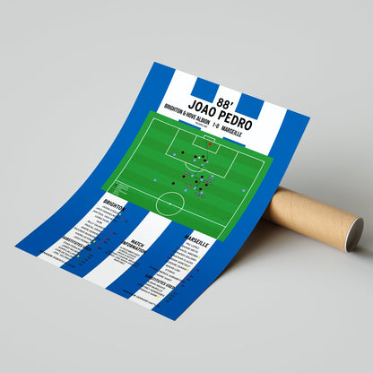 Joao Pedro Goal – Brighton vs Marseille – Europa League 2023