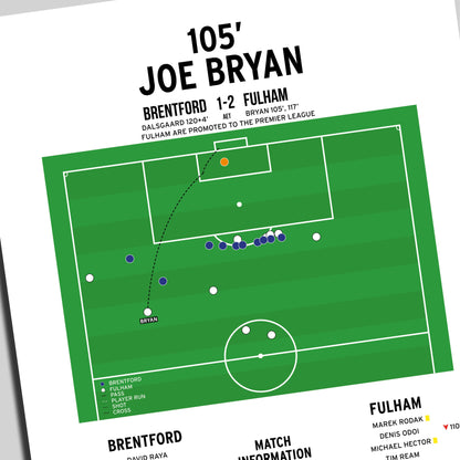 Joe Bryan First Goal – Brentford vs Fulham – Championship Play-Off Final 2020