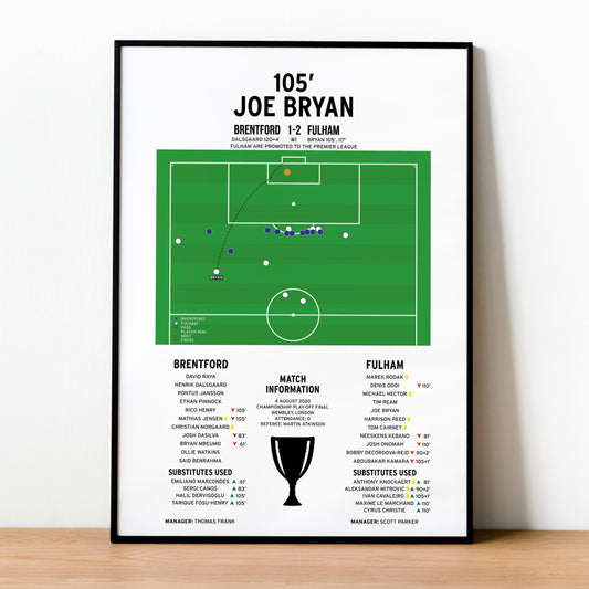 Joe Bryan First Goal – Brentford vs Fulham – Championship Play-Off Final 2020