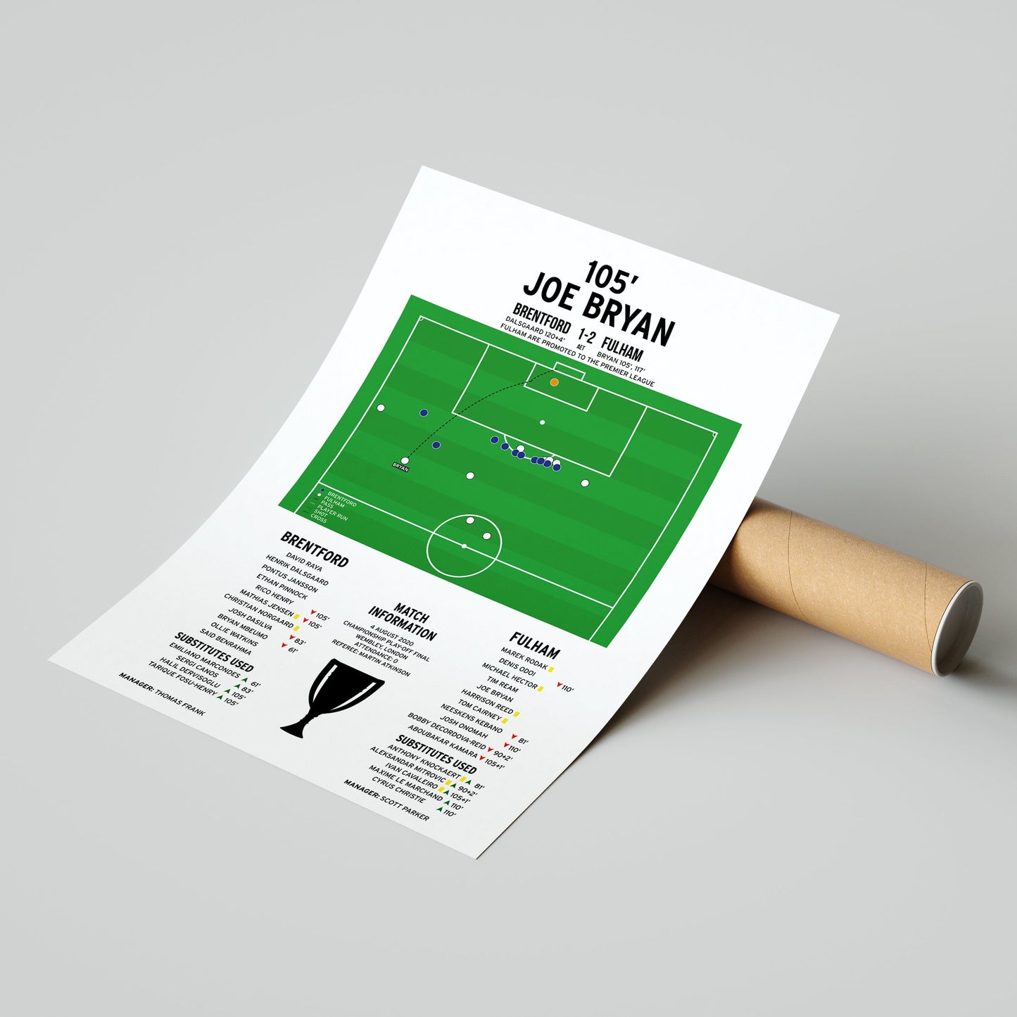 Joe Bryan First Goal – Brentford vs Fulham – Championship Play-Off Final 2020