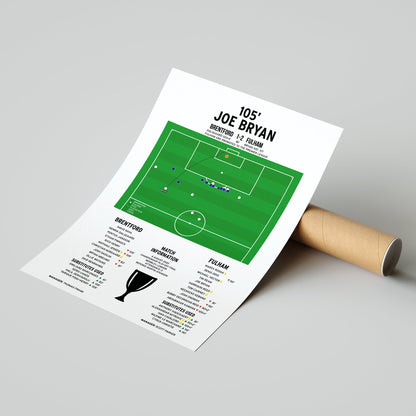 Joe Bryan First Goal – Brentford vs Fulham – Championship Play-Off Final 2020