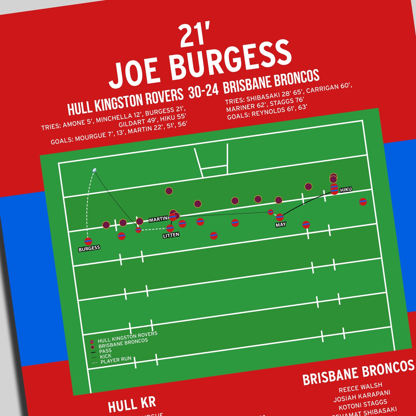 Joe Burgess Try – Hull Kingston Rovers vs Brisbane Broncos – Club World Challenge 2026