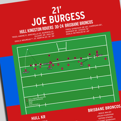 Joe Burgess Try – Hull Kingston Rovers vs Brisbane Broncos – Club World Challenge 2026