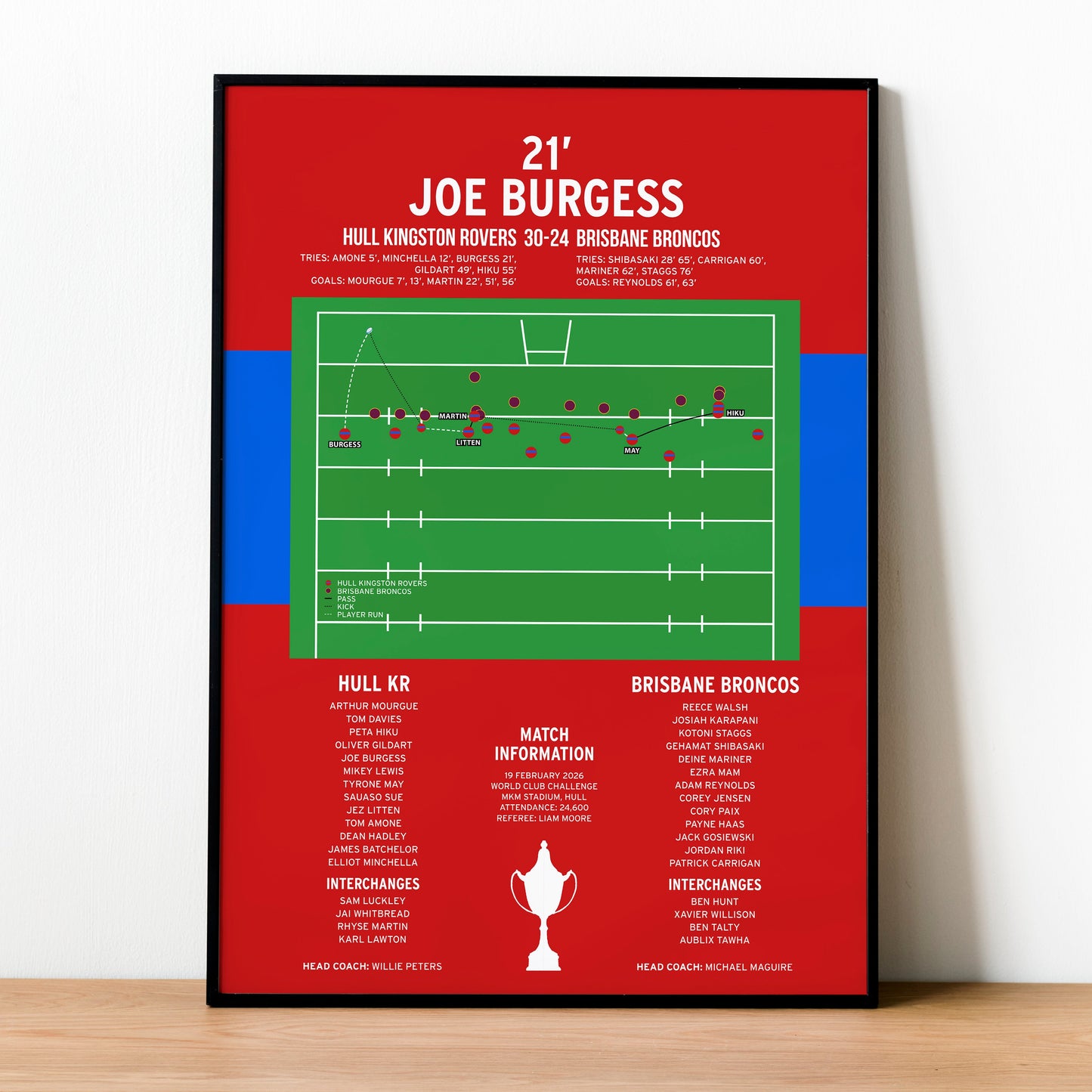 Joe Burgess Try – Hull Kingston Rovers vs Brisbane Broncos – Club World Challenge 2026