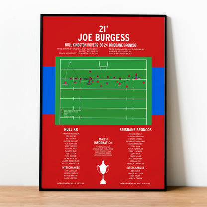 Joe Burgess Try – Hull Kingston Rovers vs Brisbane Broncos – Club World Challenge 2026