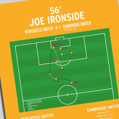 Joe Ironside Goal – Newcastle United vs Cambridge United – FA Cup 2022