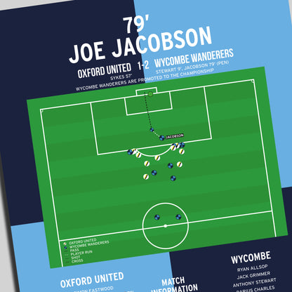 Joe Jacobson Goal - Wycombe vs Oxford - League One Play-Off Final 2020