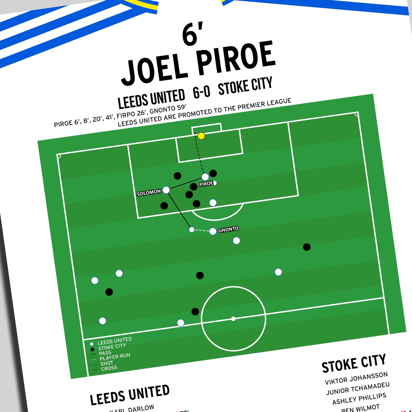 Joel Piroe Goal – Leeds United vs Stoke City – Championship 2025
