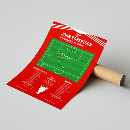 John Robertson Goal – Nottingham Forest vs Hamburg – European Cup Final 1980