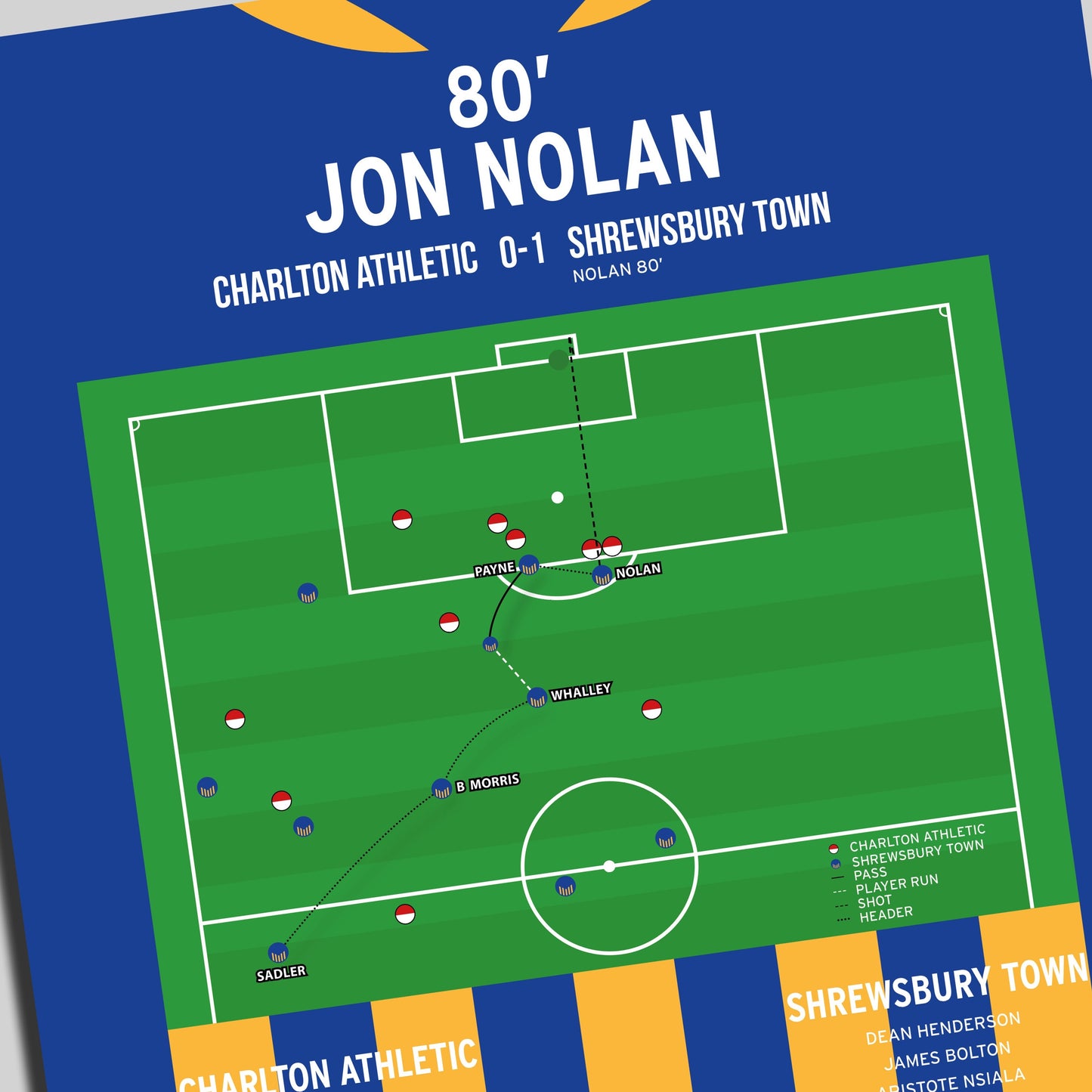 Jon Nolan Goal - Charlton Athletic vs Shrewsbury Town - League One Play-Offs 2018