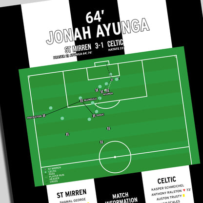 Jonah Ayunga First Goal – St Mirren vs Celtic – Scottish League Cup Final 2025