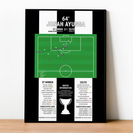 Jonah Ayunga First Goal – St Mirren vs Celtic – Scottish League Cup Final 2025
