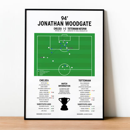 Jonathan Woodgate Goal – Chelsea vs Tottenham Hotspur – Carling Cup Final 2008