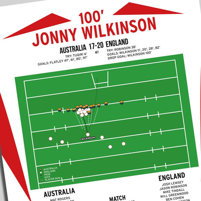 Jonny Wilkinson Drop Goal – Australia vs England – World Cup Final 2003