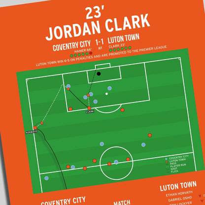 Jordan Clark Goal – Coventry City vs Luton Town – Championship Play-Off Final 2023