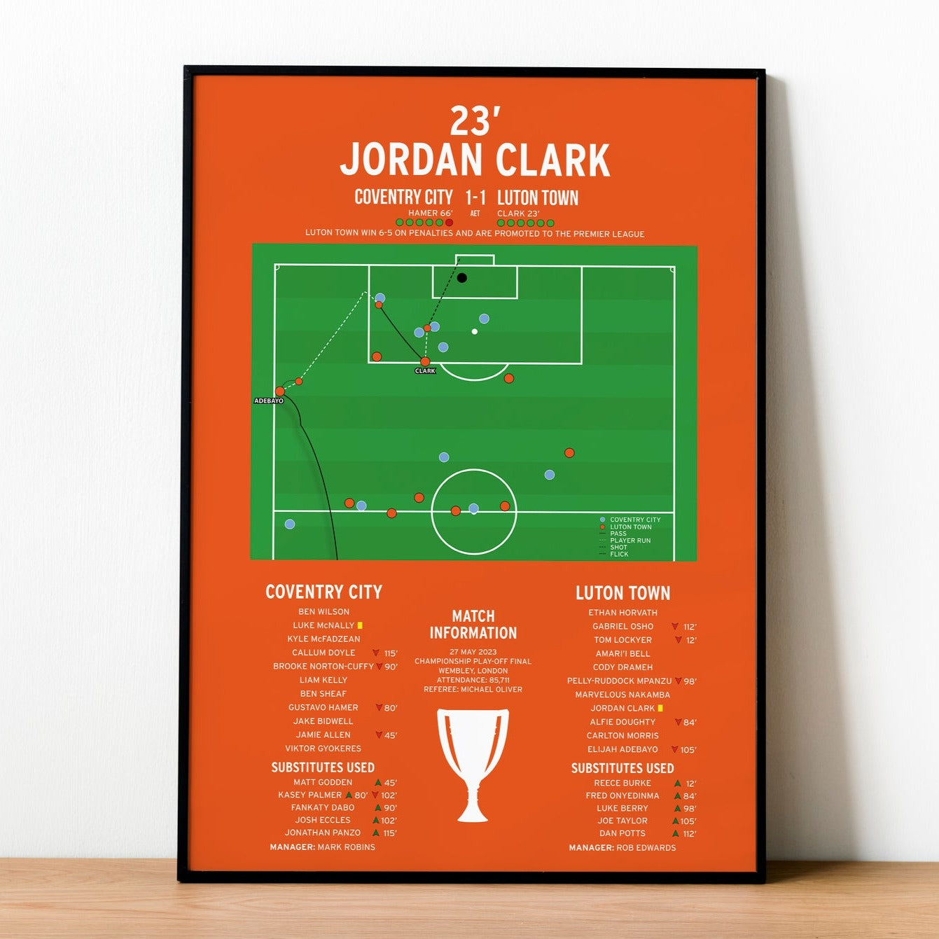 Jordan Clark Goal – Coventry City vs Luton Town – Championship Play-Off Final 2023