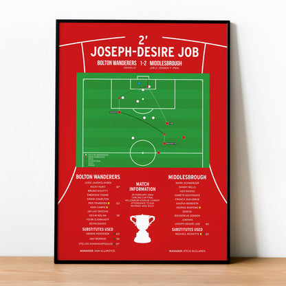 Joseph-Desire Job Goal - Bolton Wanderers vs Middlesbrough - Carling Cup Final 2004