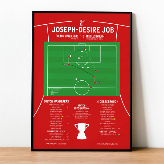 Joseph-Desire Job Goal - Bolton Wanderers vs Middlesbrough - Carling Cup Final 2004