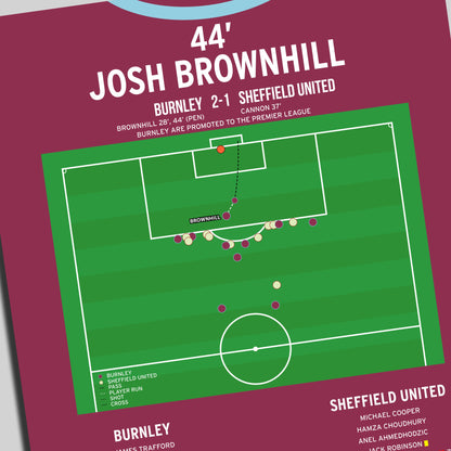 Josh Brownhill Goal – Burnley vs Sheffield United – Championship 2025