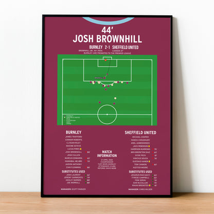 Josh Brownhill Goal – Burnley vs Sheffield United – Championship 2025