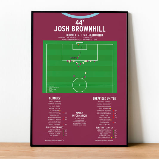 Josh Brownhill Goal – Burnley vs Sheffield United – Championship 2025