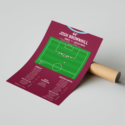 Josh Brownhill Goal – Burnley vs Sheffield United – Championship 2025