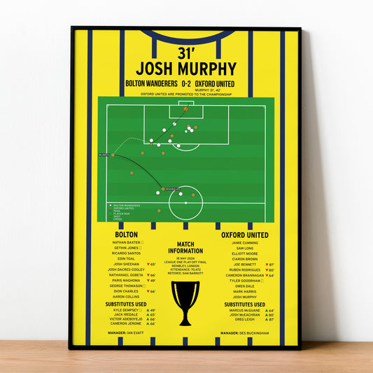 Josh Murphy First Goal – Bolton vs Oxford – League One Play-Off Final 2024