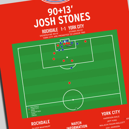 Josh Stones Goal – Rochdale vs York City – National League 2026