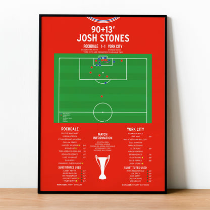Josh Stones Goal – Rochdale vs York City – National League 2026