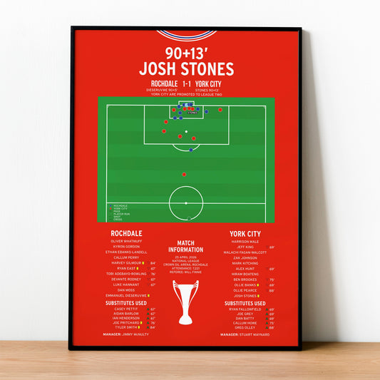 Josh Stones Goal – Rochdale vs York City – National League 2026