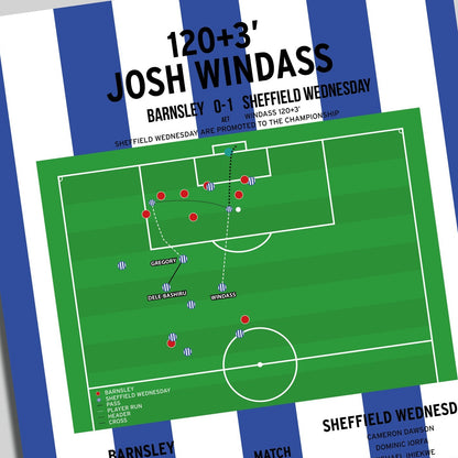 Josh Windass Goal – Barnsley vs Sheffield Wednesday – League One Play-Off Final 2023