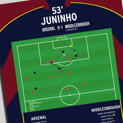 Juninho Goal - Arsenal vs Middlesbrough - Carling Cup Semi-Final First Leg 2004
