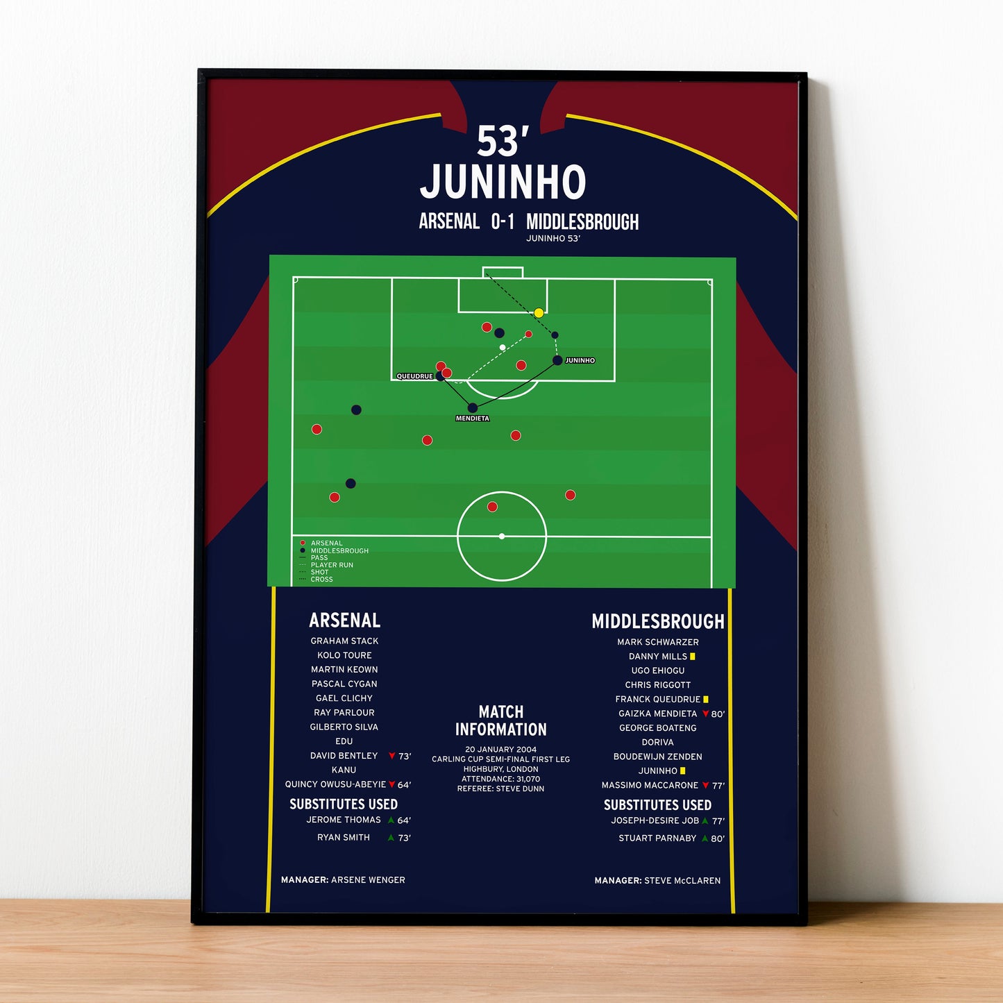 Juninho Goal - Arsenal vs Middlesbrough - Carling Cup Semi-Final First Leg 2004