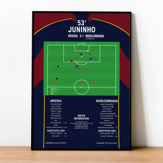 Juninho Goal - Arsenal vs Middlesbrough - Carling Cup Semi-Final First Leg 2004