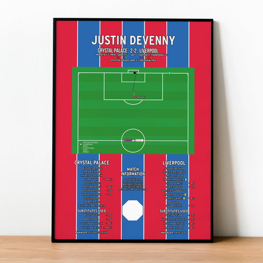Justin Devenny Penalty – Crystal Palace vs Liverpool – Community Shield 2025