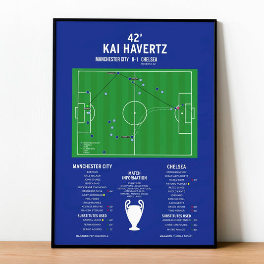 Kai Havertz Goal – Manchester City vs Chelsea – Champions League Final 2021