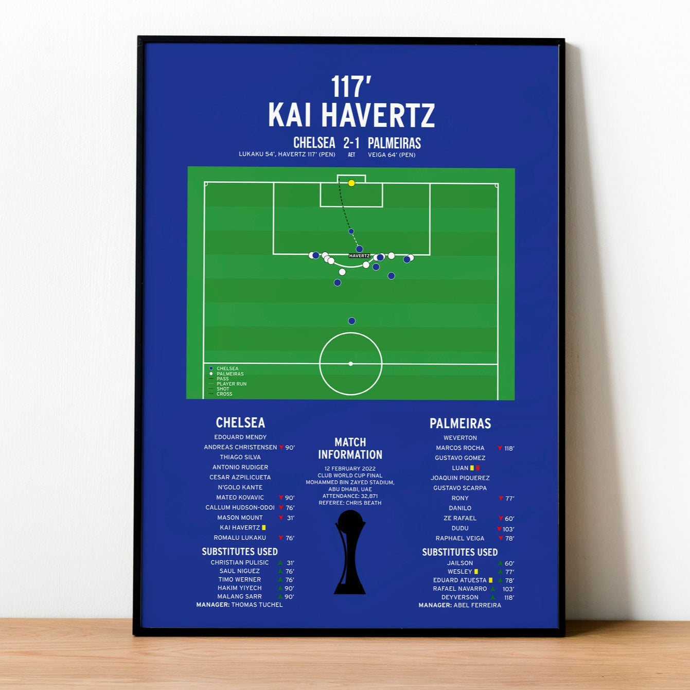 Kai Havertz Goal – Chelsea vs Palmeiras – Club World Cup Final 2022
