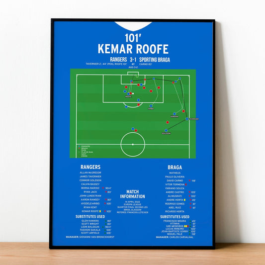 Kemar Roofe Goal – Rangers vs Braga – Europa League 2022