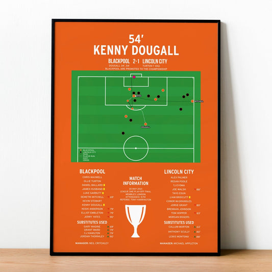 Kenny Dougall Goal – Blackpool vs Lincoln City – League One Play-Off Final 2021