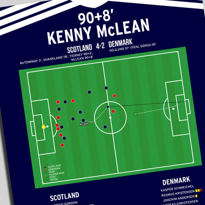 Kenny McLean Goal – Scotland vs Denmark – World Cup Qualifier 2025
