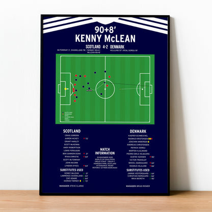 Kenny McLean Goal – Scotland vs Denmark – World Cup Qualifier 2025