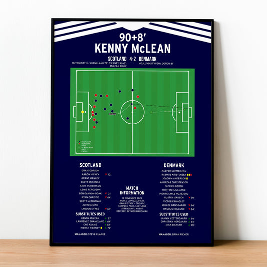 Kenny McLean Goal – Scotland vs Denmark – World Cup Qualifier 2025